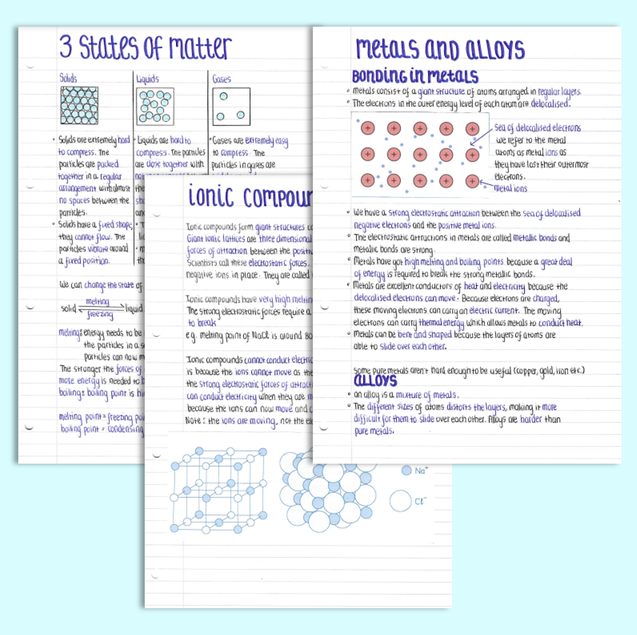 GCSE Chemistry Bonding and Structure Notes