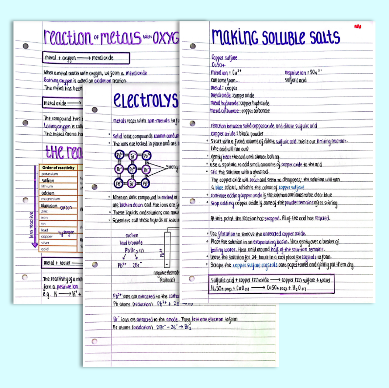 GCSE Chemistry Chemical Changes Notes