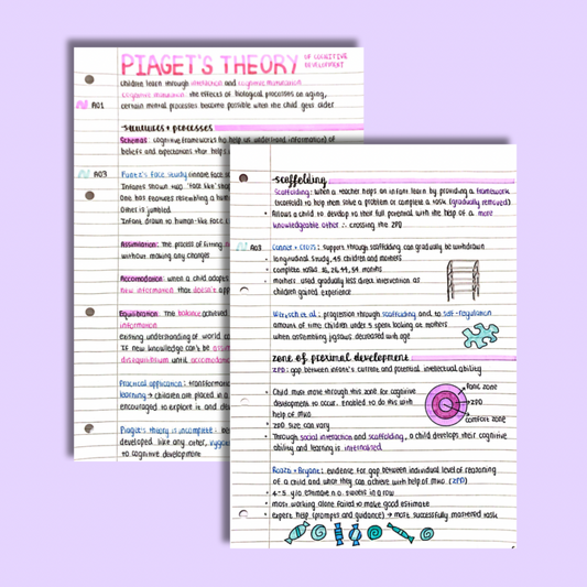 A Level Psychology Cognition and Development Notes