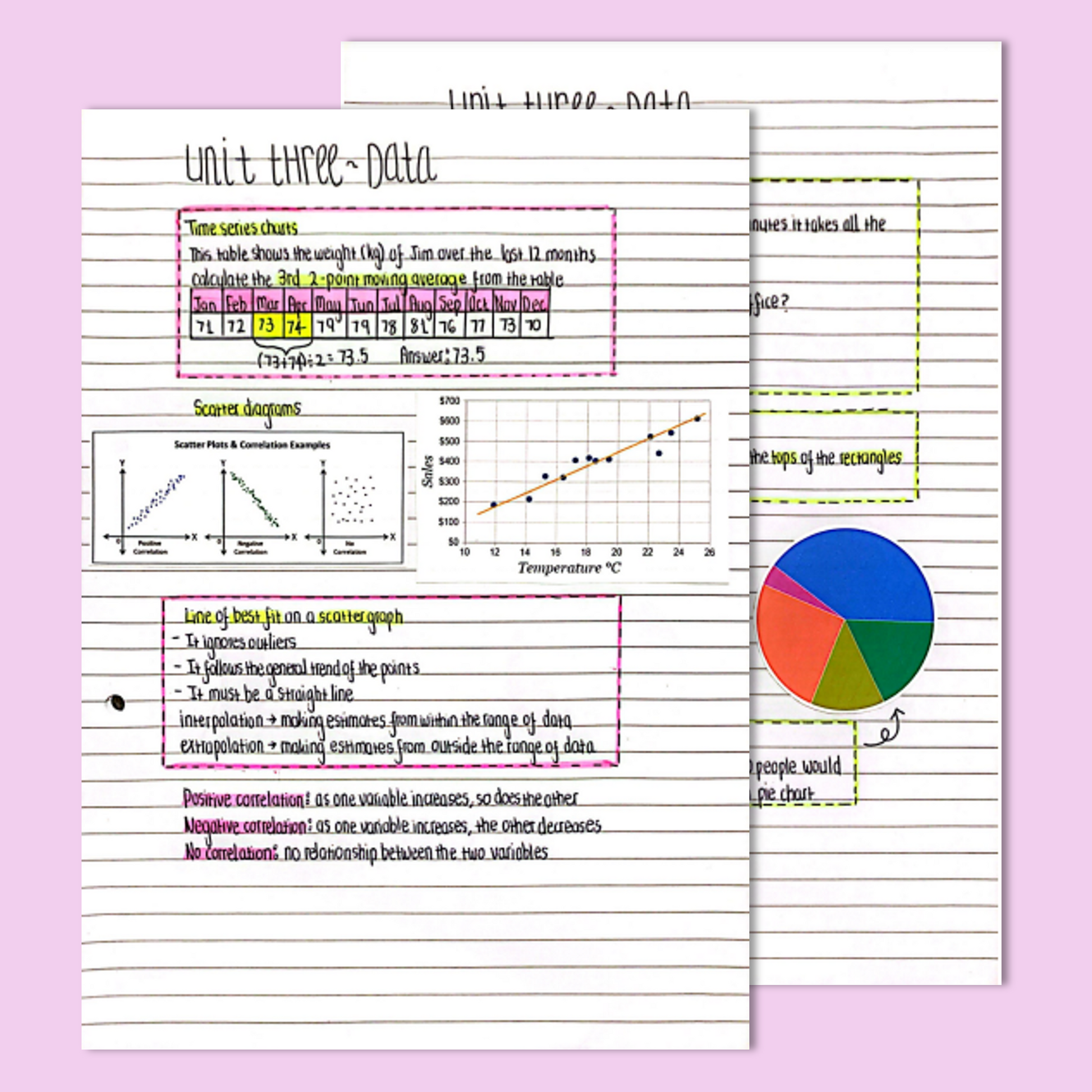 Gcse Maths Notes.pdf GCSE Maths Data Revision Notes – gcseobjectives