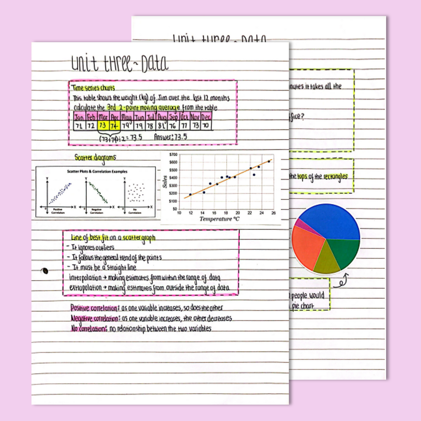 GCSE Maths Data Revision Notes