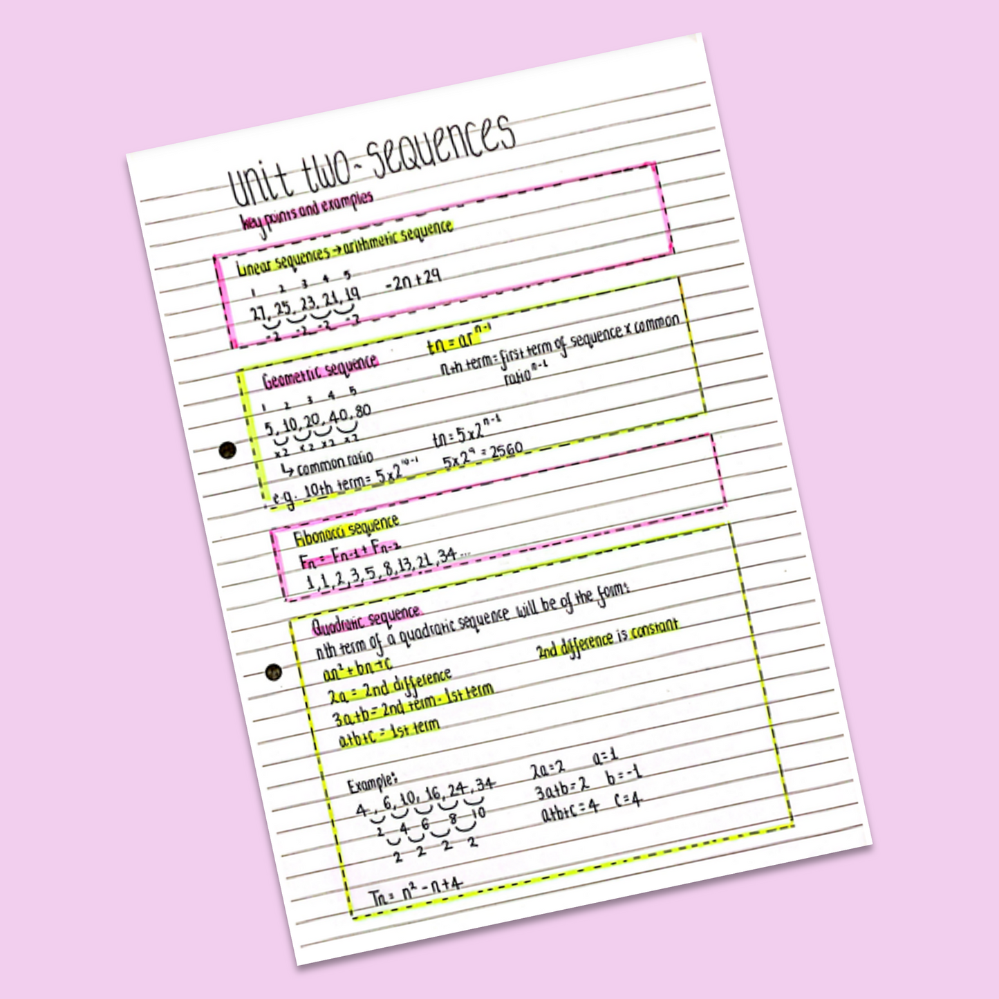 GCSE Maths Sequences Notes