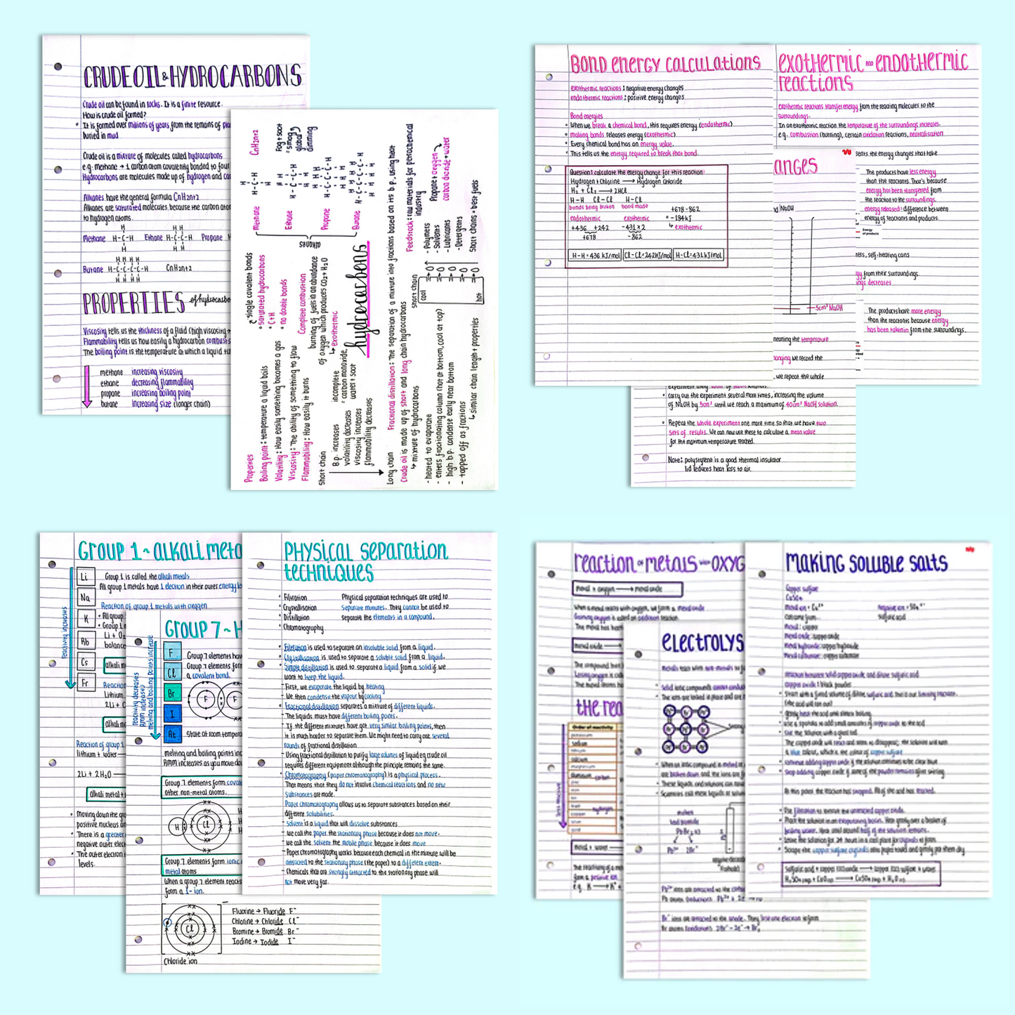 GCSE Chemistry Topic Bundle