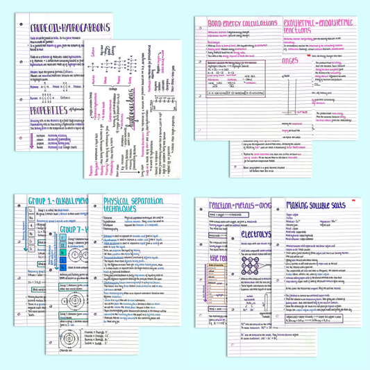 GCSE Chemistry Topic Bundle