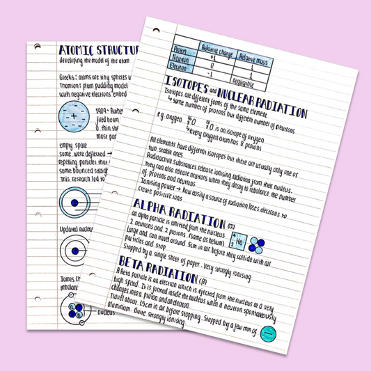 GCSE Physics Atomic Structure and Radioactivity Notes