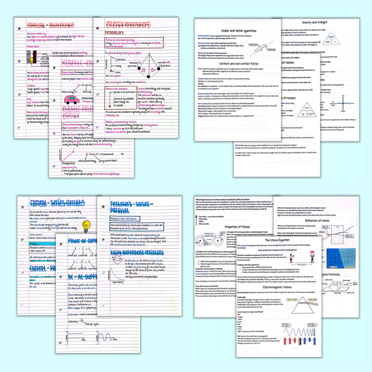 GCSE Physics Topic Bundle