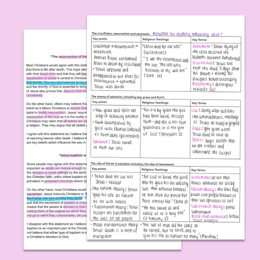 GCSE Religious Studies Christianity