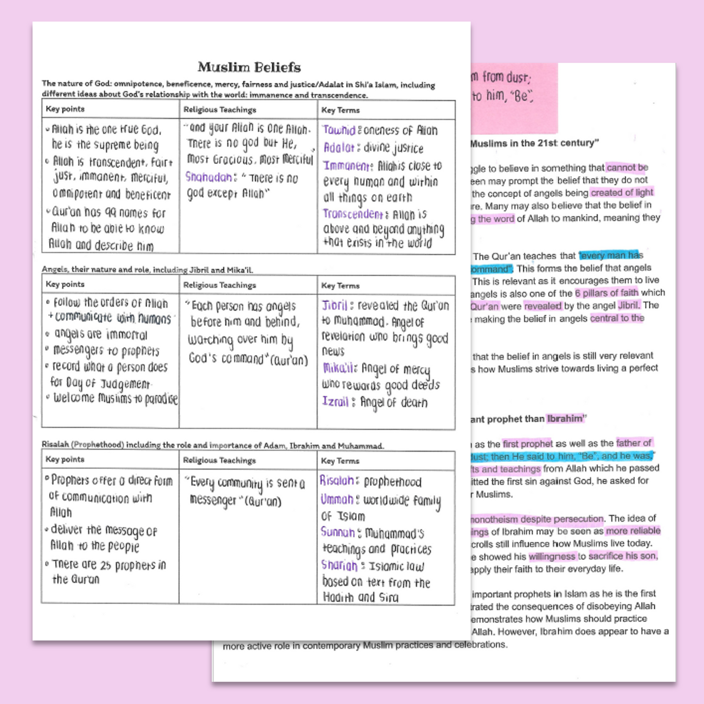 GCSE Religious Studies Islam Notes