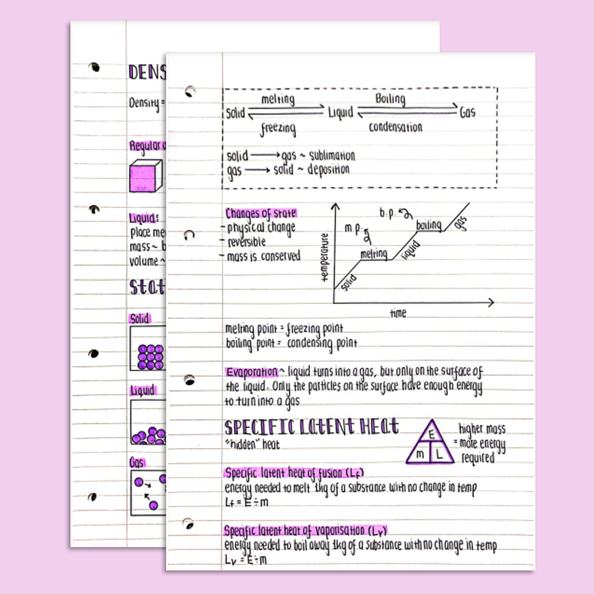 Particle Notes GCSE Physics the Particle Model of Matter Notes – gcseobjectives