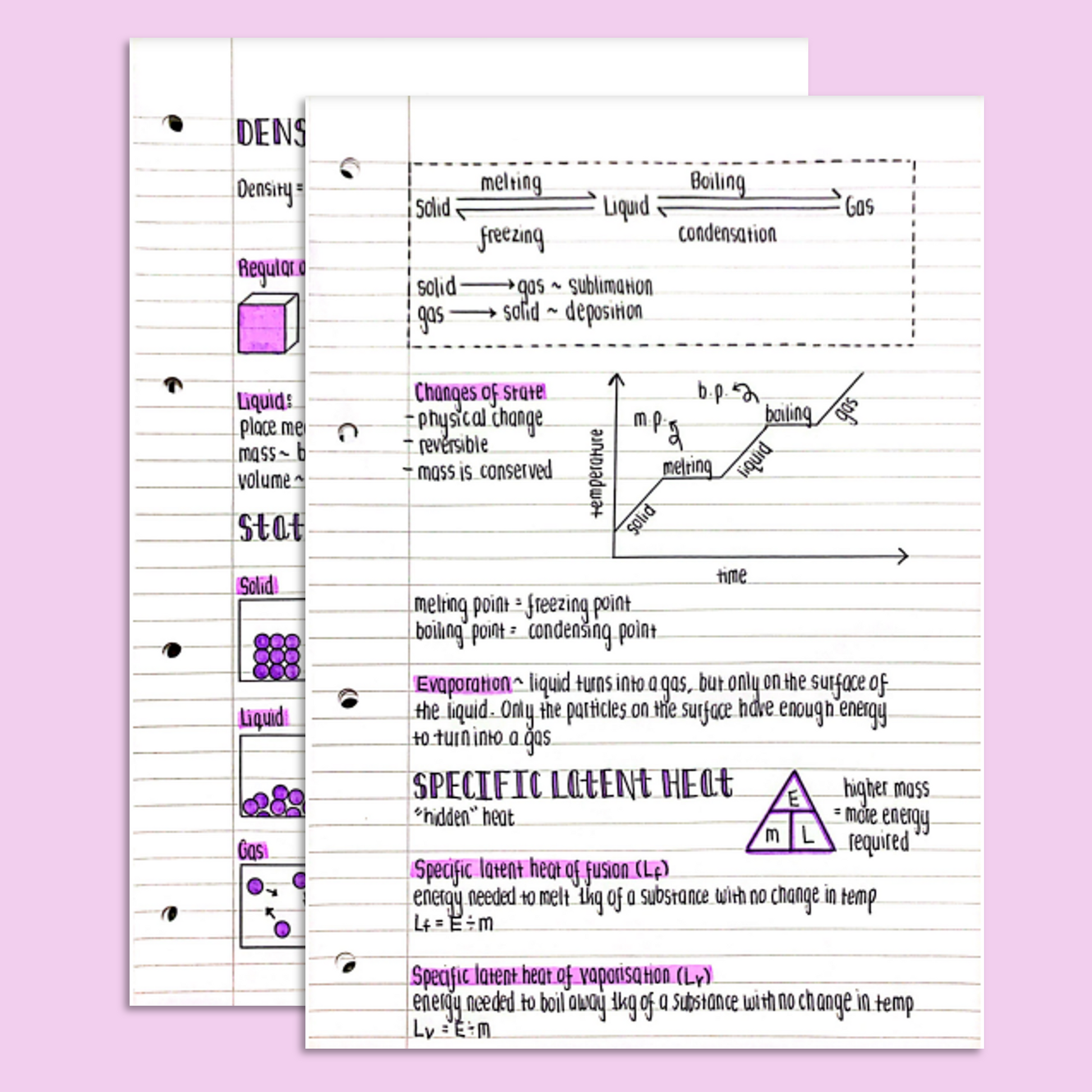 GCSE Physics the Particle Model of Matter Notes – gcseobjectives