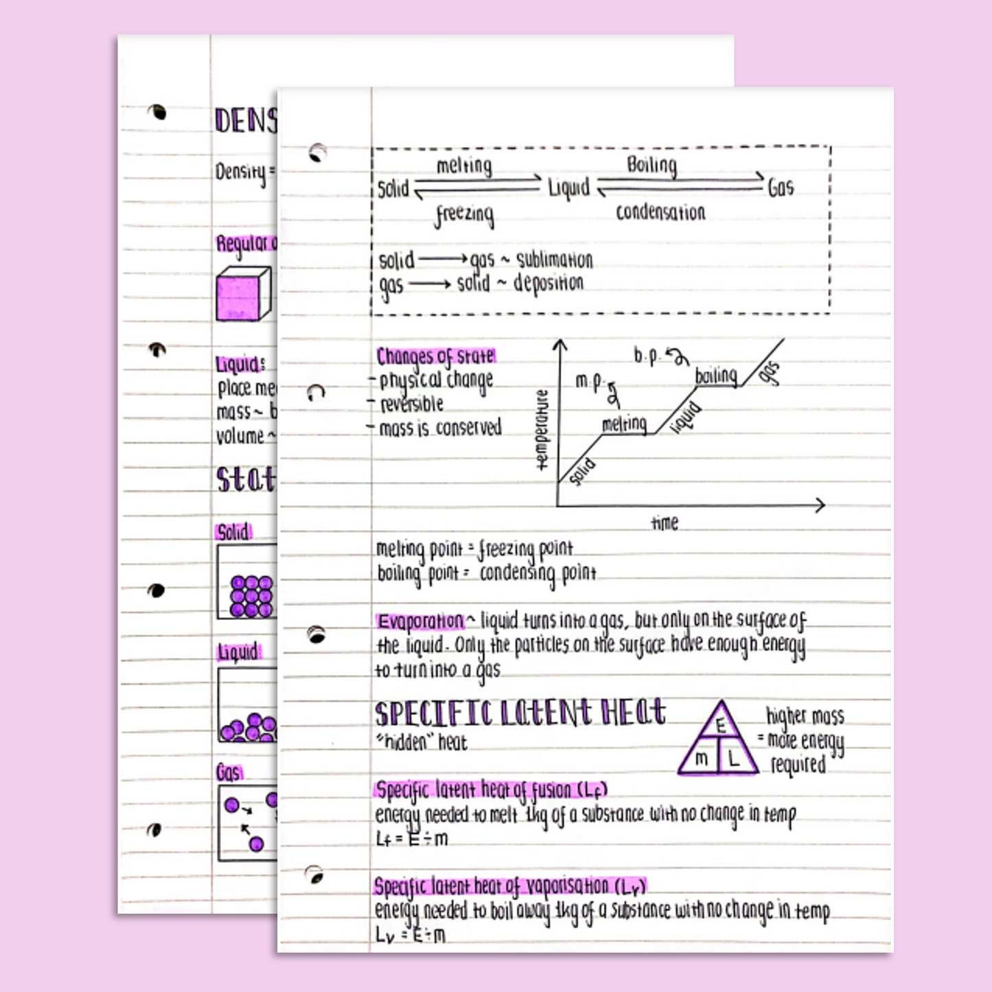 GCSE Physics the Particle Model of Matter Notes