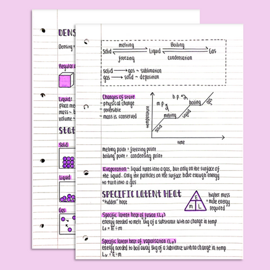 GCSE Physics the Particle Model of Matter Notes