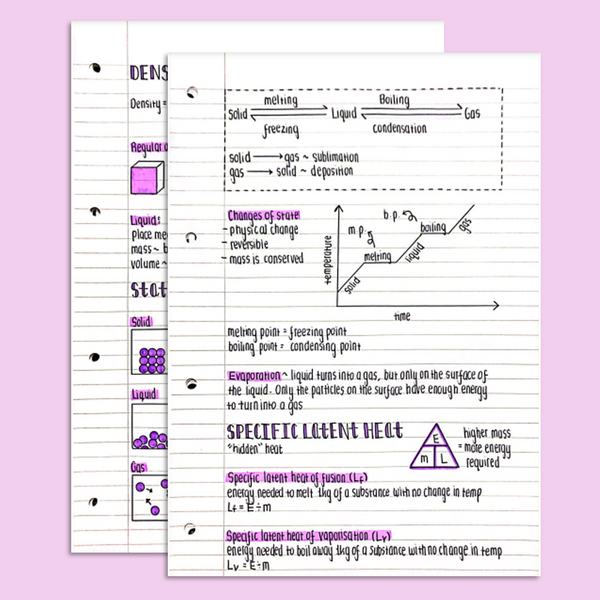 GCSE Physics the Particle Model of Matter Notes – gcseobjectives