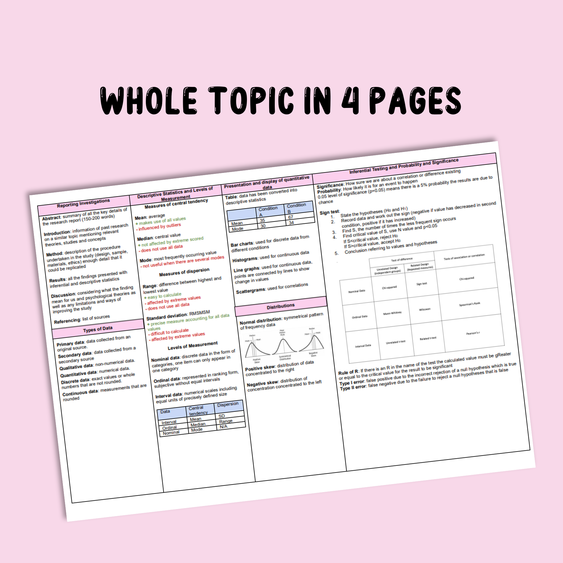 Methods Gsce Language Research Methods Knowledge Organiser – gcseobjectives