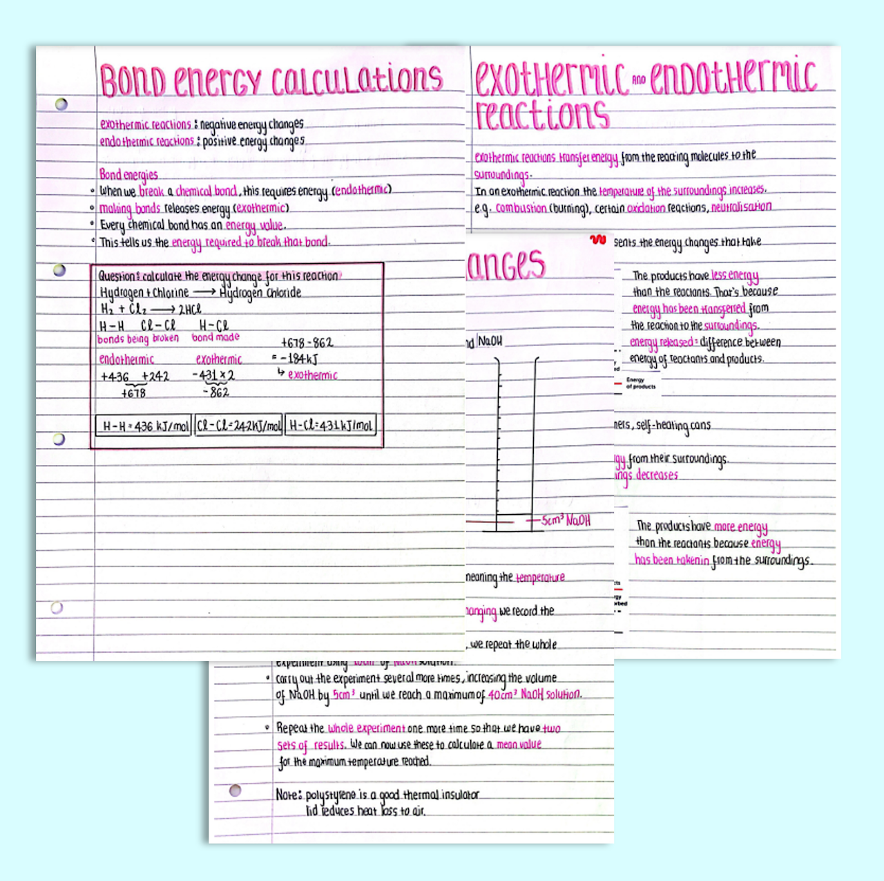 GCSE Chemistry Energy Changes Notes