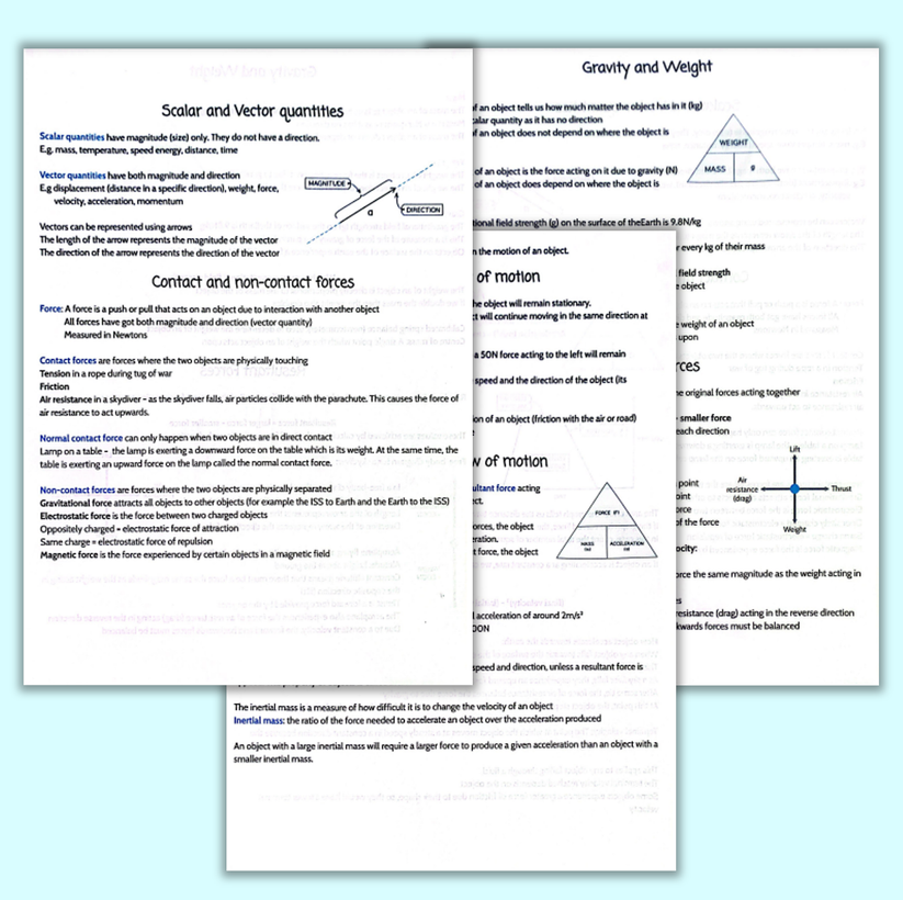 Gcse Physics Notes Know Unity GCSE Physics Forces Notes – gcseobjectives