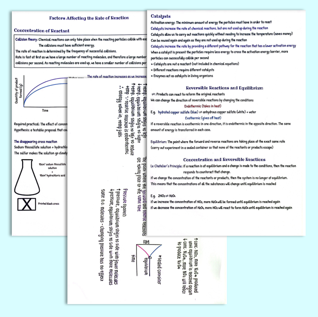 GCSE Chemistry Rates of Reactions Notes