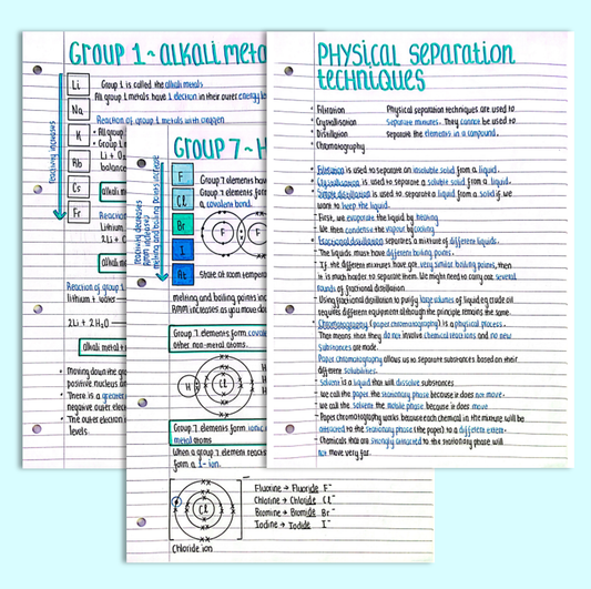 GCSE Chemistry Atomic Structure and the Periodic Table Notes